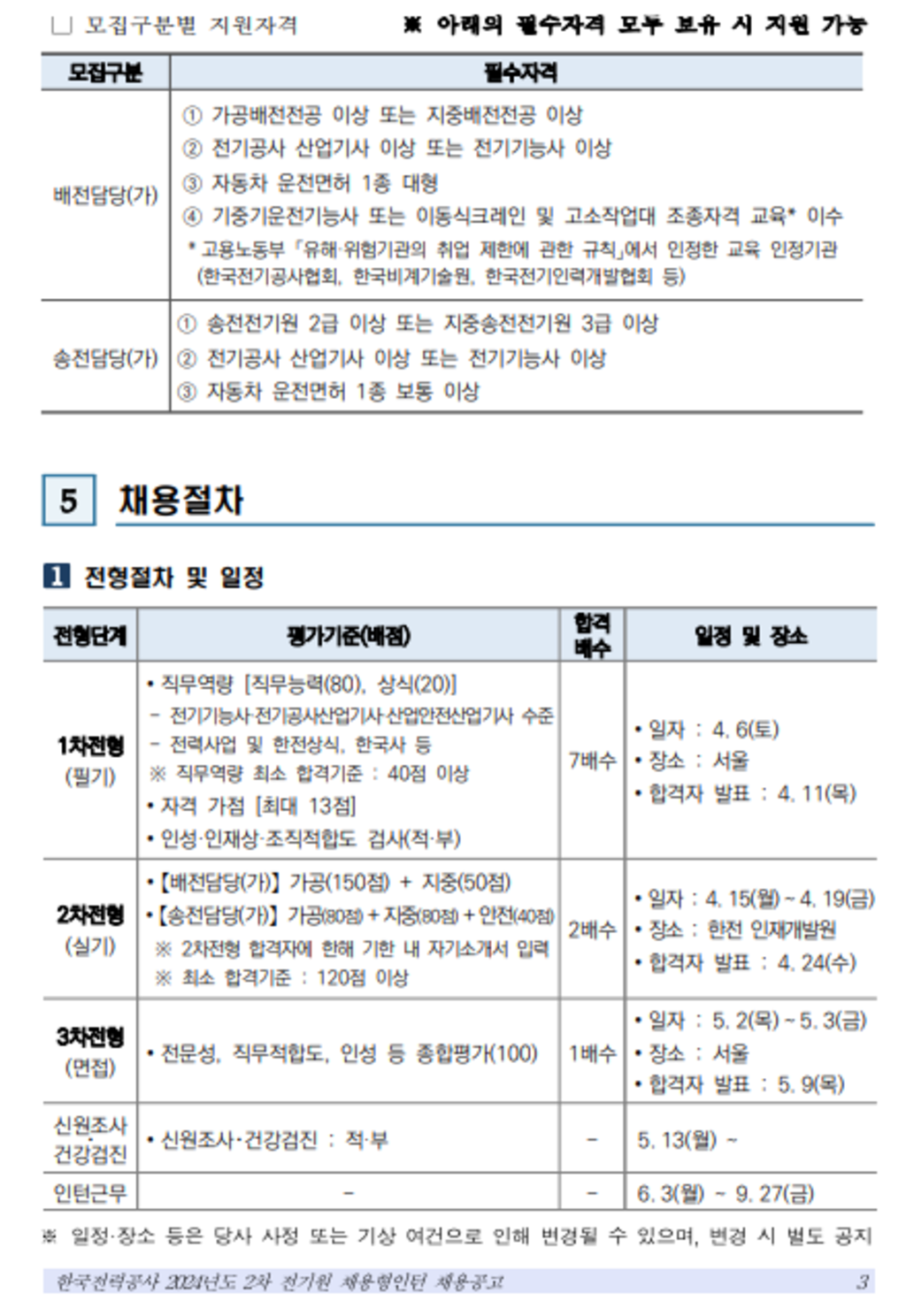 [한국전력공사] 2024년도 2차 전기원 채용형 인턴 채용