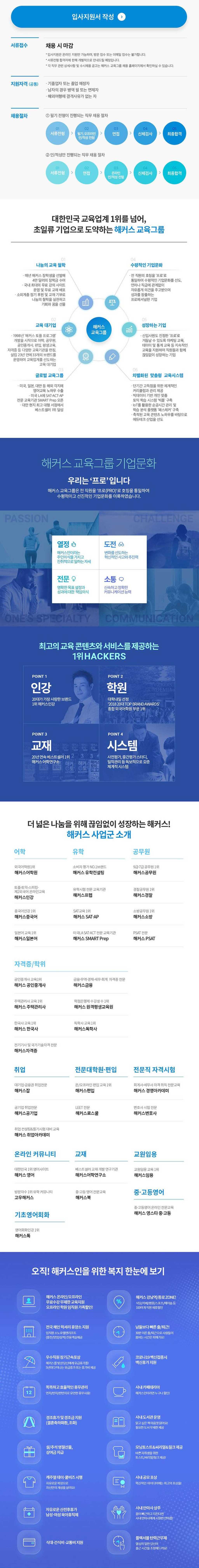 [해커스어학원] [신입][기획] 해커스영어 웹사이트 운영 및 일반사무 담당자