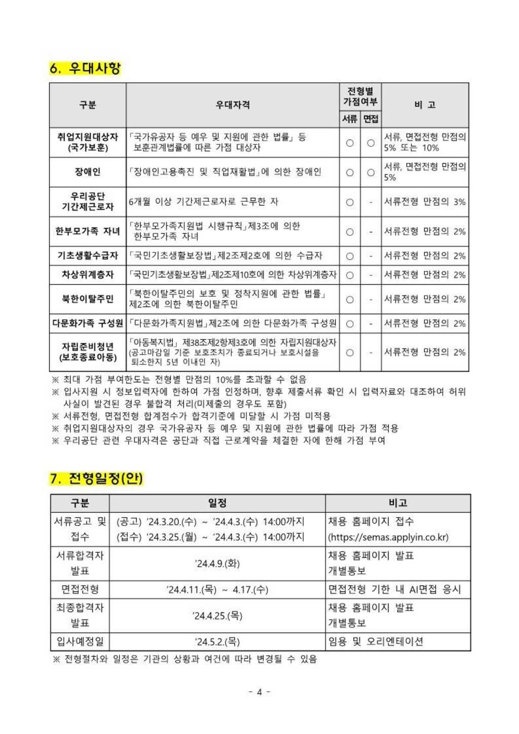 [소상공인시장진흥공단] 2024년 청년인턴 채용