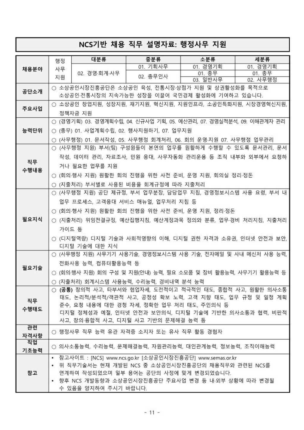 [소상공인시장진흥공단] 2024년 청년인턴 채용