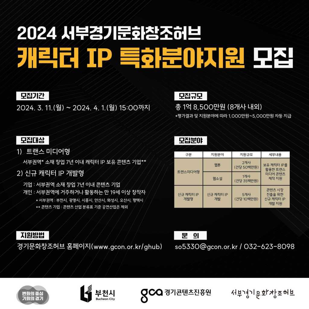 2024 서부경기문화창조허브 캐릭터IP 특화분야지원