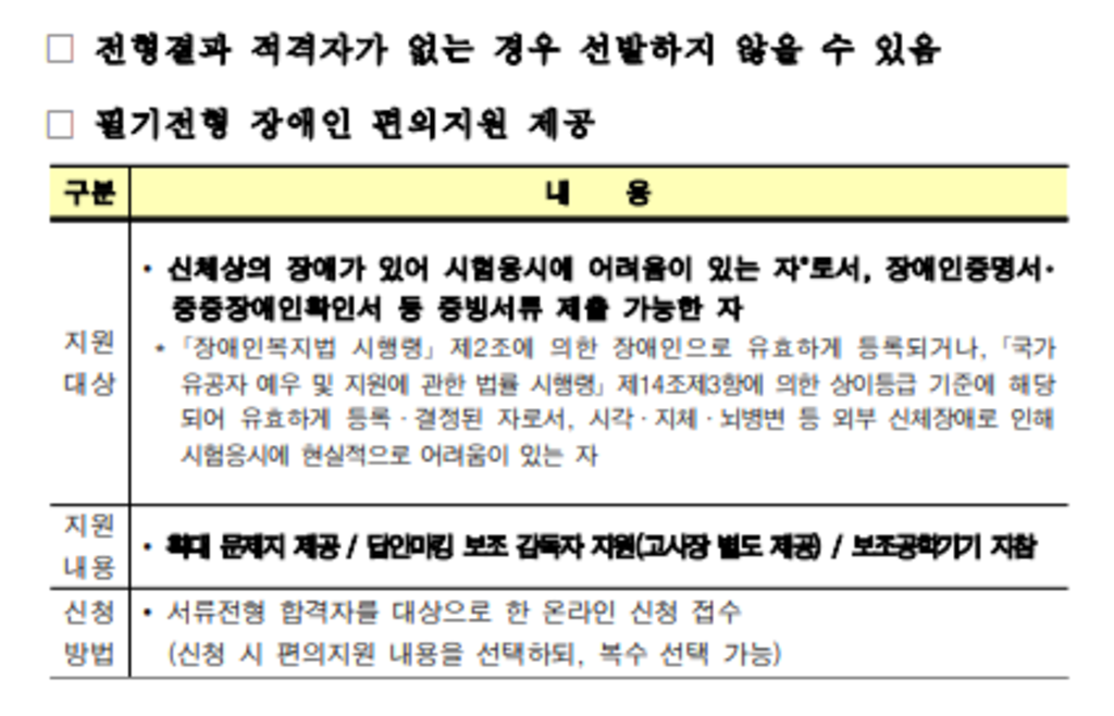 [한국주택금융공사] 특정직(사무관리) 및 계약직(종합금융상담사) 채용