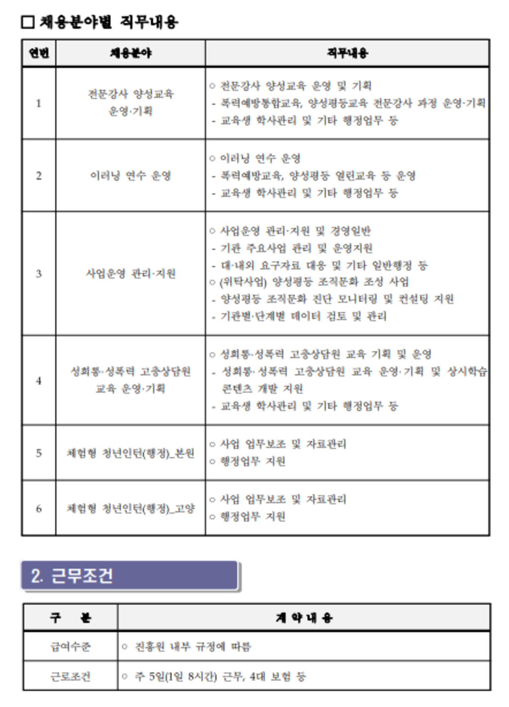 [한국양성평등교육진흥원] 2024년 제2회 각 분야별 신규직원 채용