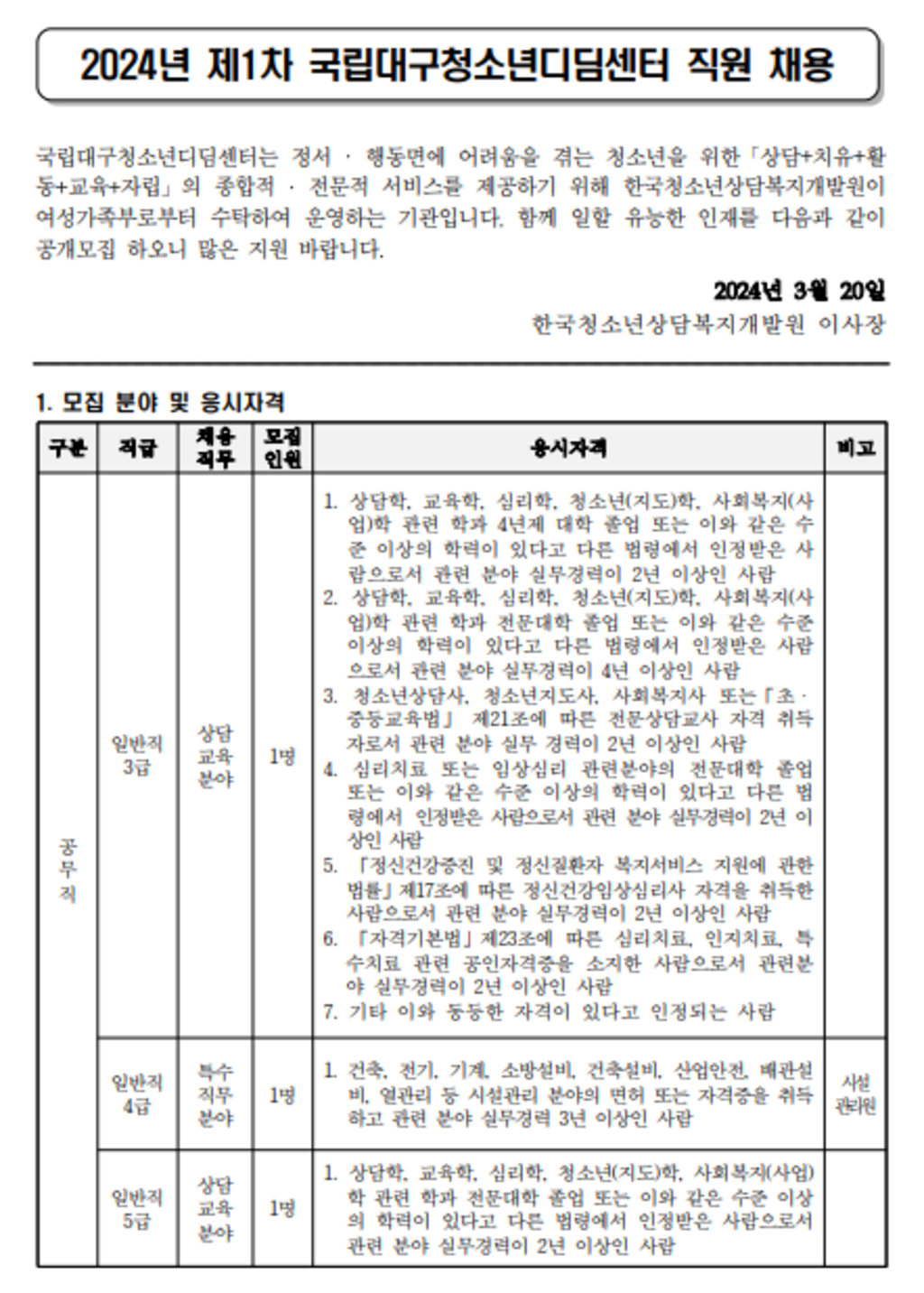 [한국청소년상담복지개발원] 2024년 제1차 국립대구청소년디딤센터 직원 채용