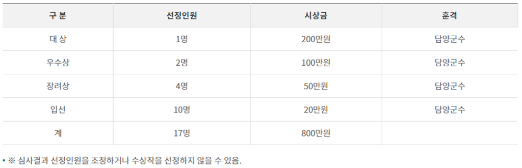 2021 담양관광 사진 공모전