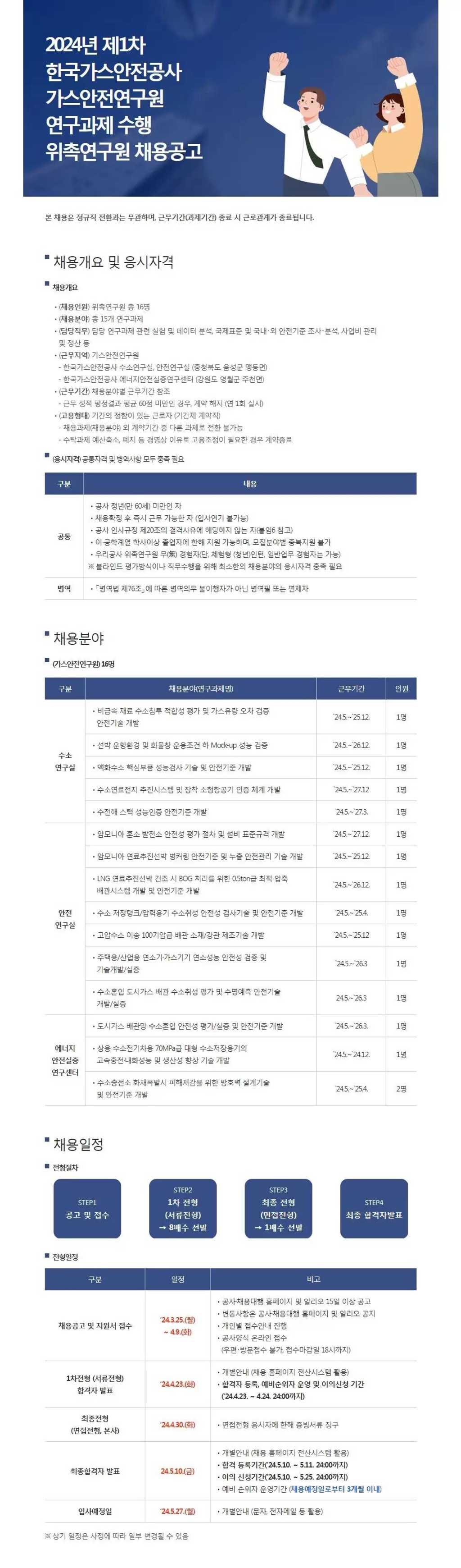 [한국가스안전공사] 2024년 연구과제 수행 위촉연구원 채용