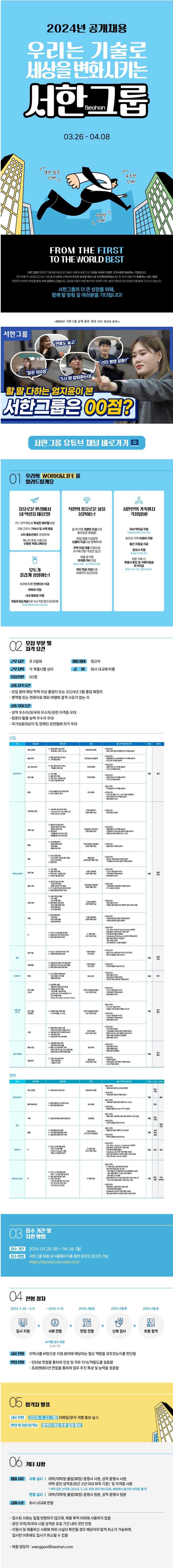 [서한그룹] 2024년 각 부문별 신입/경력 공개채용