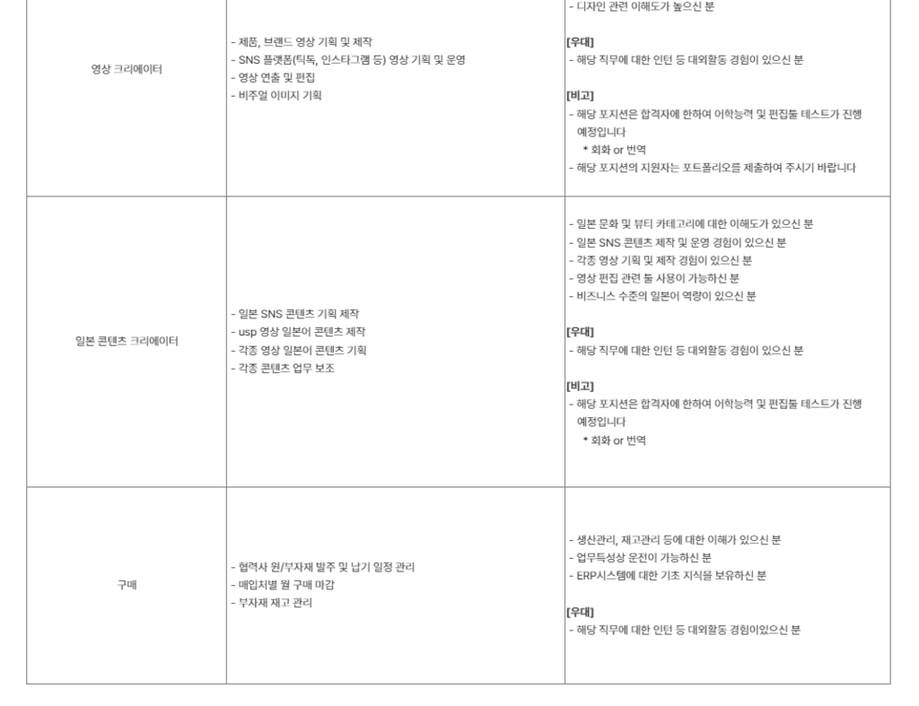 [코스알엑스] 24년 3월 정규직 전환 인턴 채용