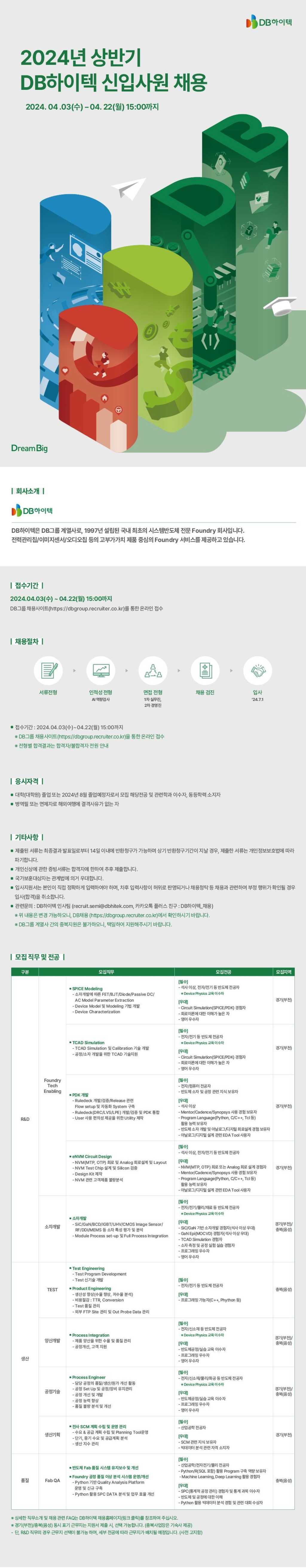 [DB하이텍] 2024년 상반기 신입사원 채용