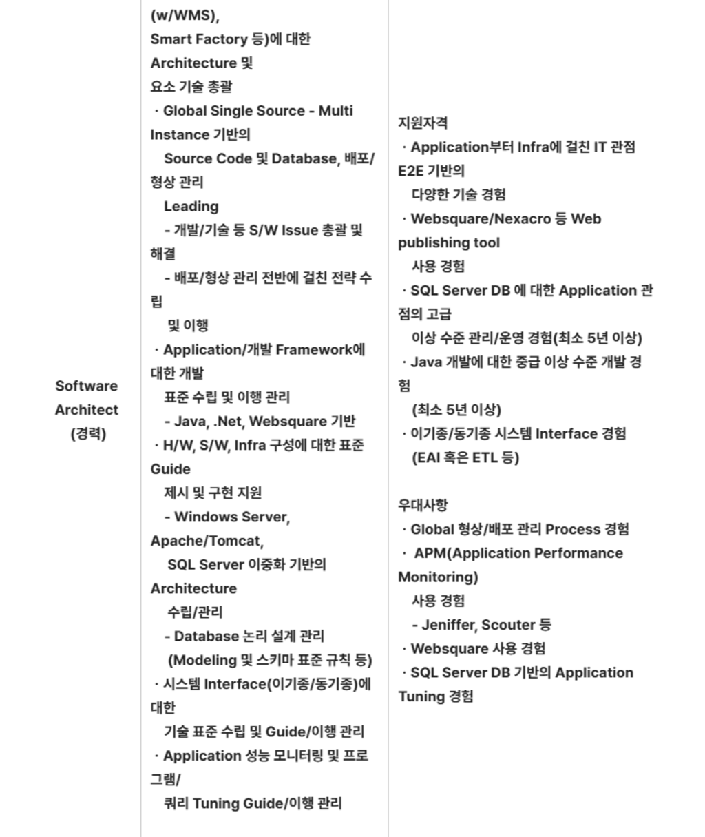 [HL만도] 2024년 4월 신입/경력 수시채용