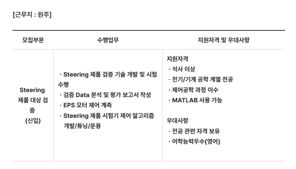 [HL만도] 2024년 4월 신입/경력 수시채용