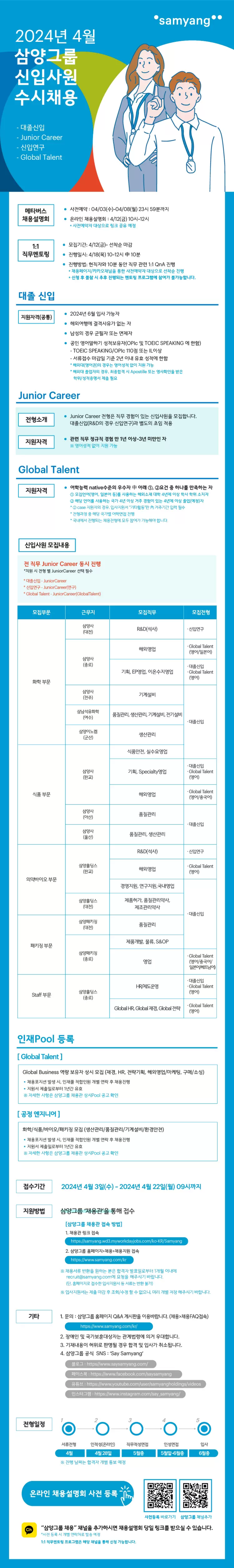 [삼양그룹] 2024년 4월 삼양그룹 신입사원 수시채용