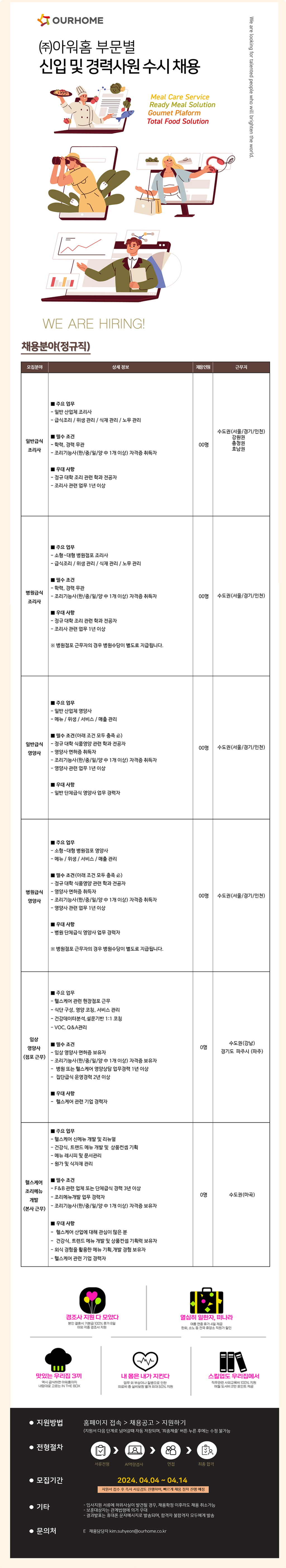 [아워홈] 부문별 신입 및 경력사원 채용