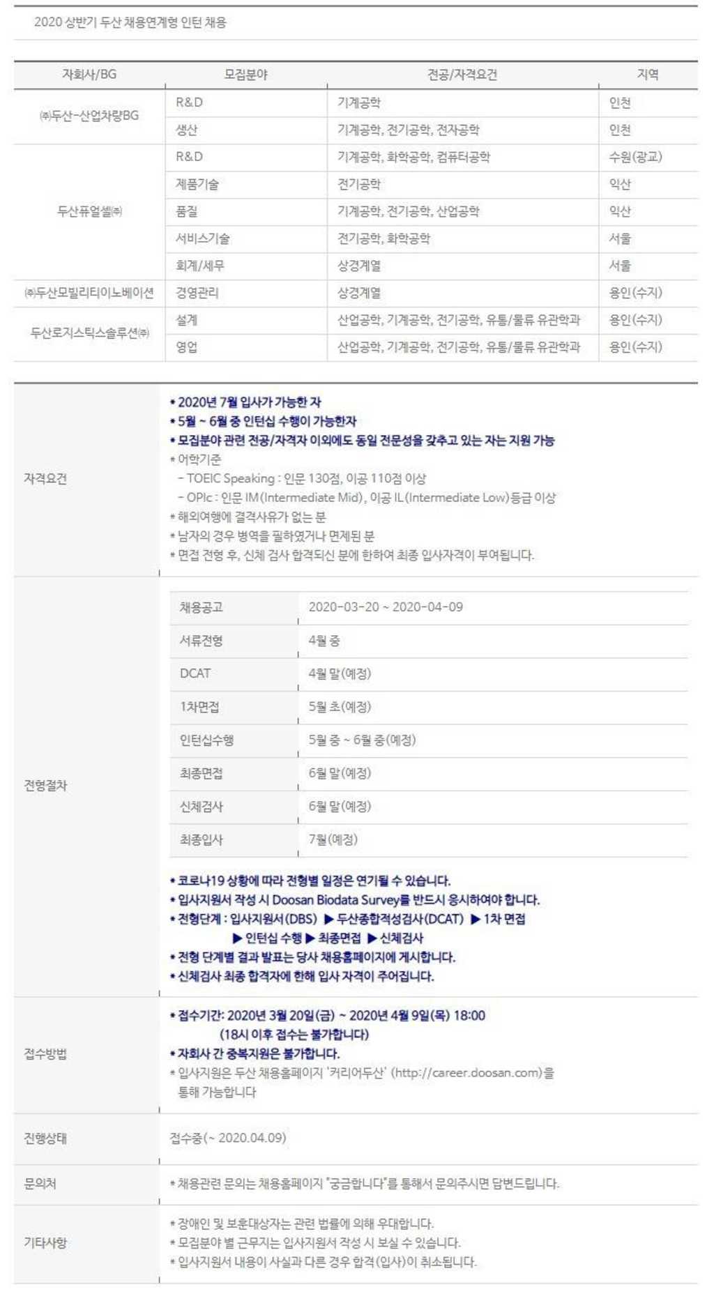 2020 상반기 채용연계형 인턴 채용