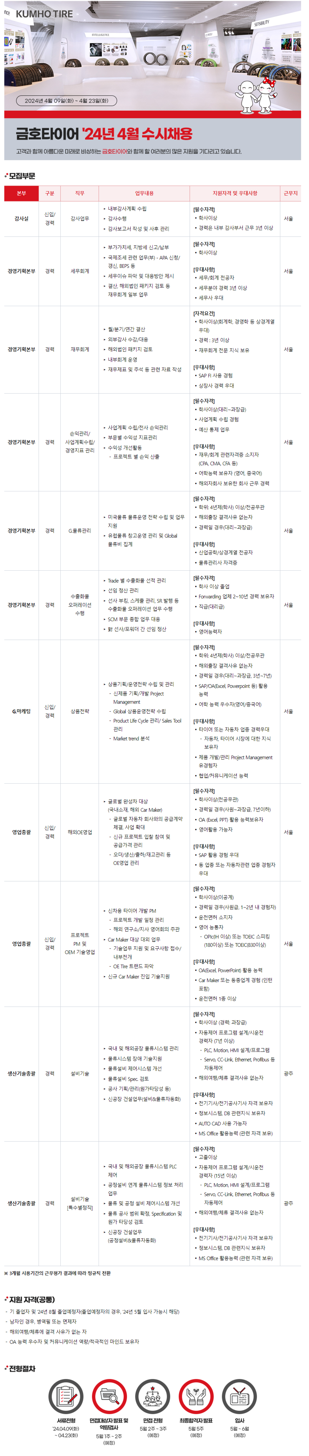 [금호타이어] 24년 4월 수시채용