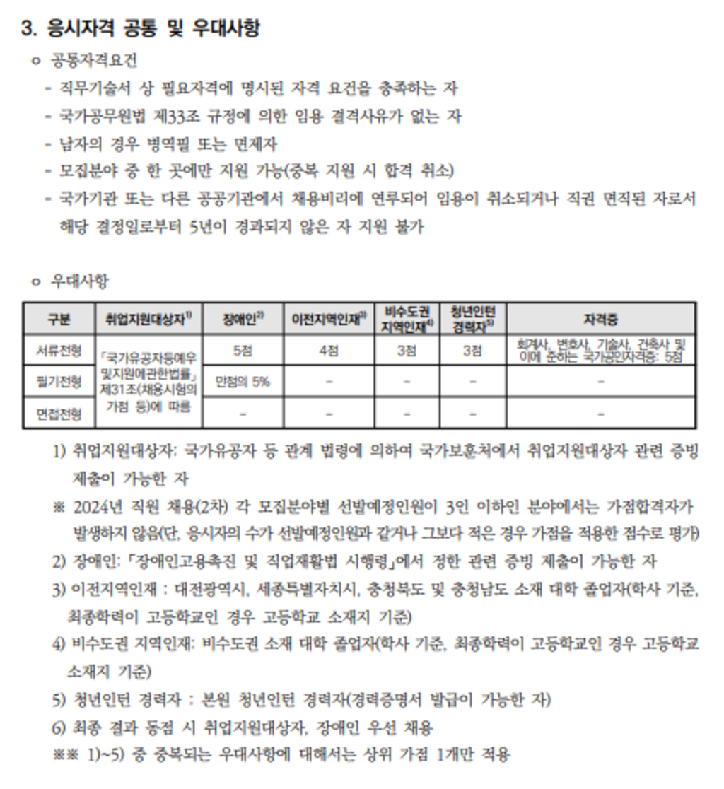 [한국교통연구원] 2024년 2차 각 분야별 직원 채용