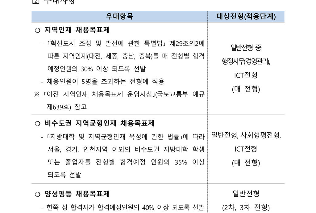 [한국조폐공사] 2024년 신입직원(채용형인턴) 채용공고