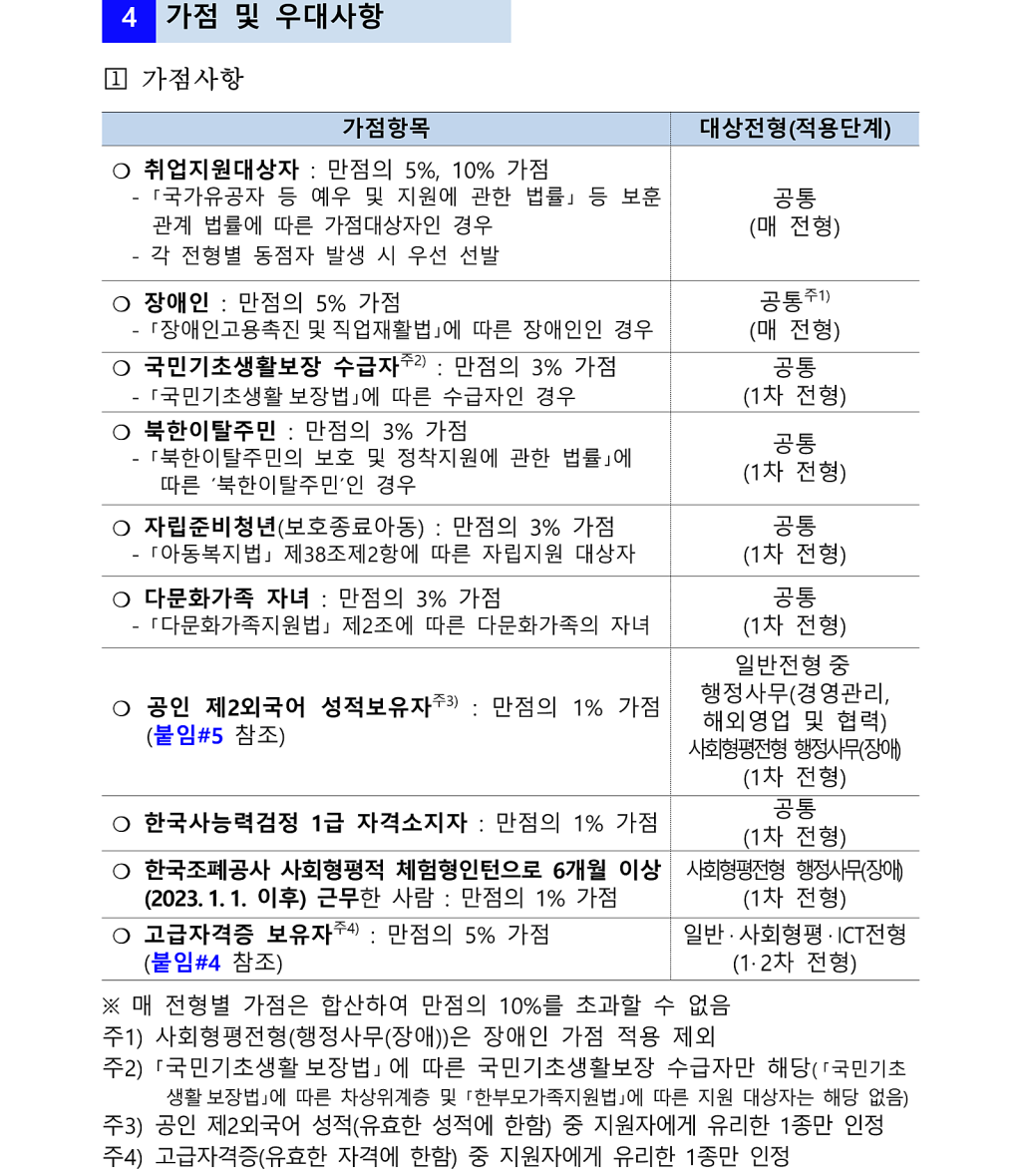 [한국조폐공사] 2024년 신입직원(채용형인턴) 채용공고