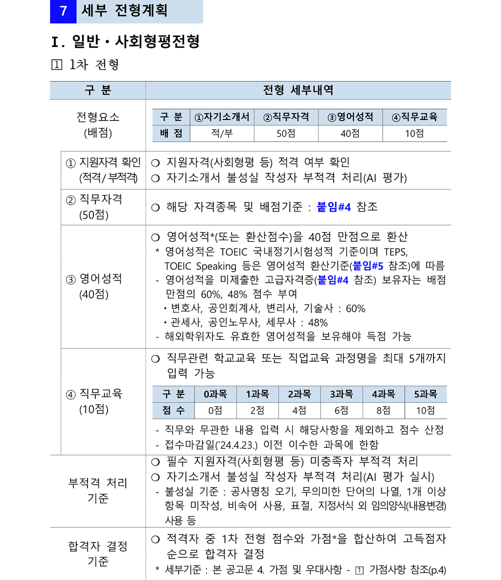 [한국조폐공사] 2024년 신입직원(채용형인턴) 채용공고