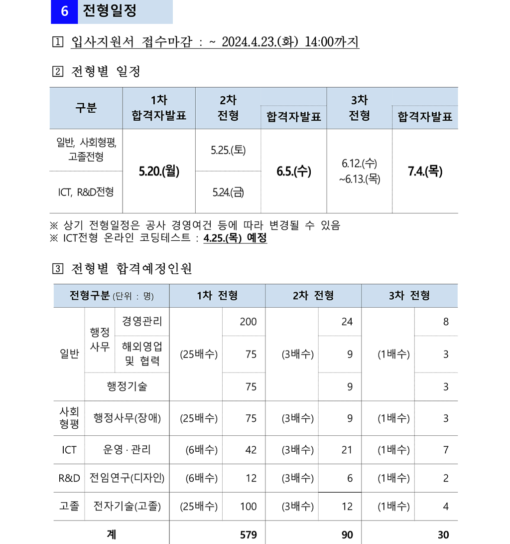 [한국조폐공사] 2024년 신입직원(채용형인턴) 채용공고