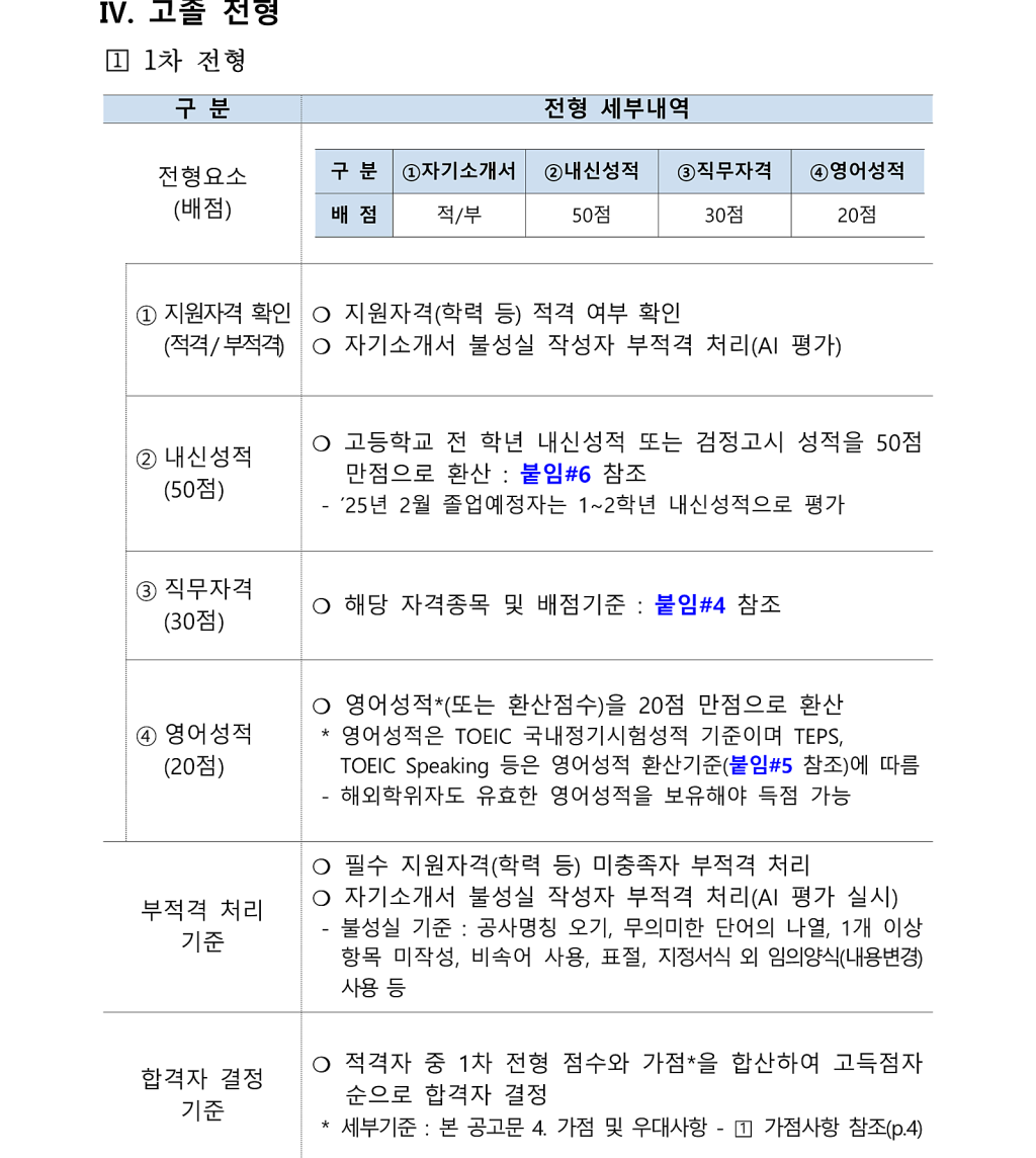 [한국조폐공사] 2024년 신입직원(채용형인턴) 채용공고