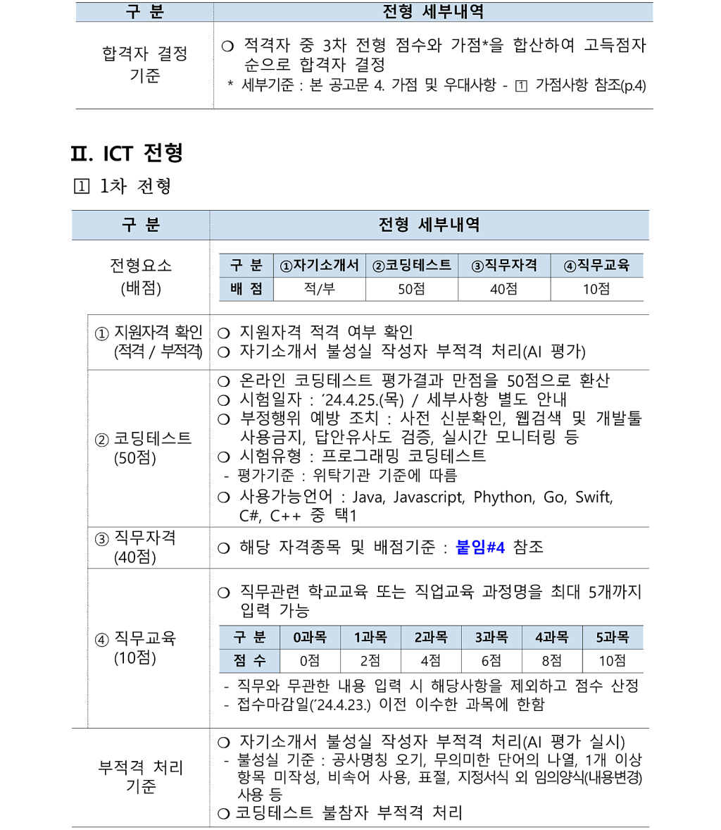 [한국조폐공사] 2024년 신입직원(채용형인턴) 채용공고