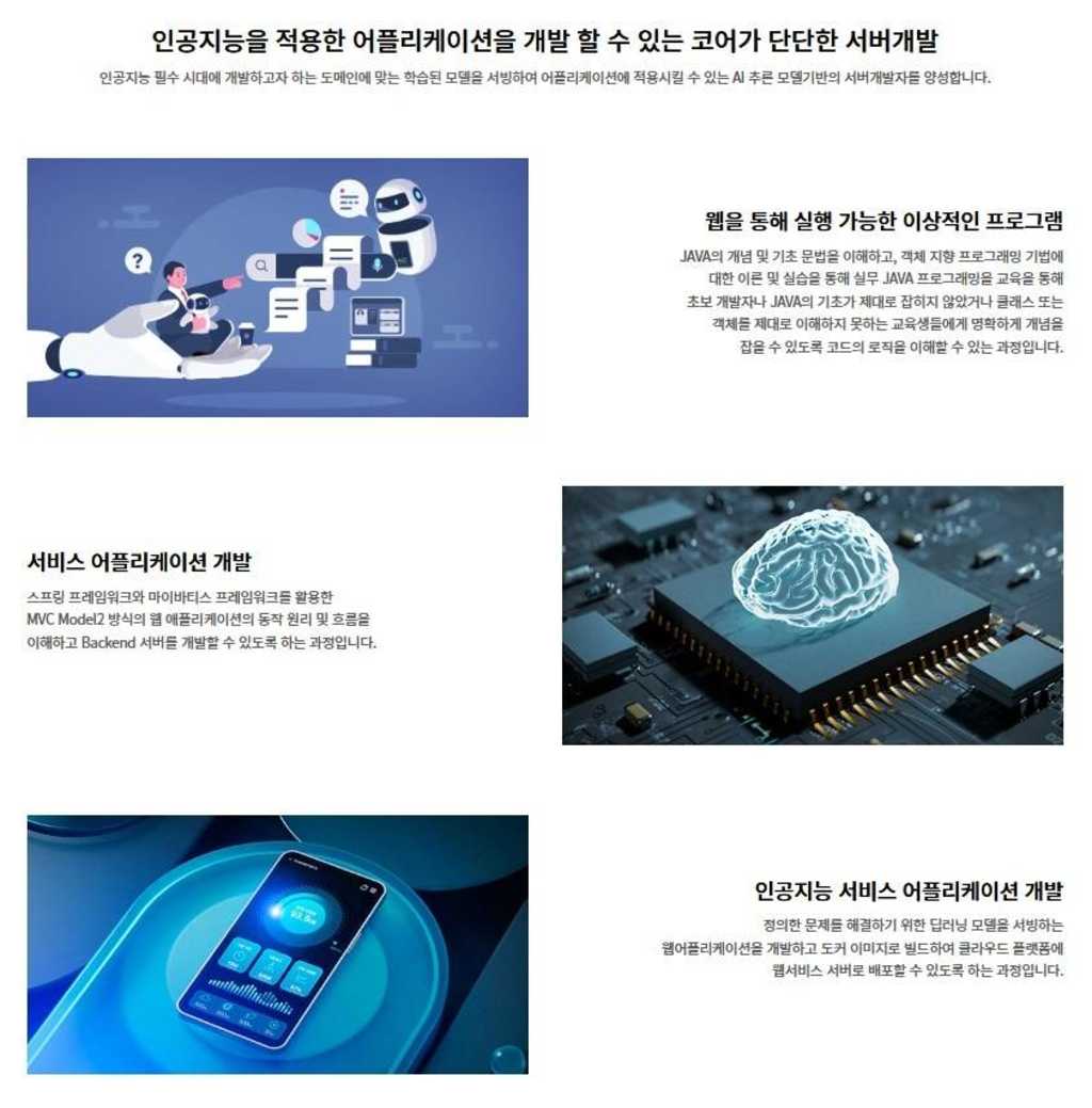 AI자바개발자 국비지원 - 하이미디어아카데미 강남점