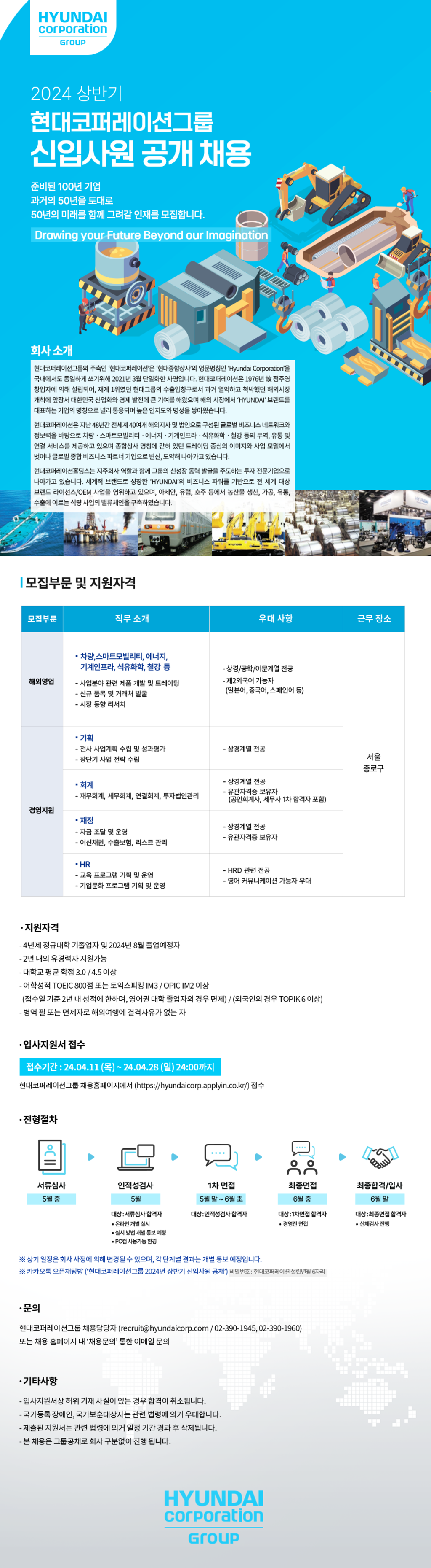 [현대코퍼레이션그룹] 2024년 상반기 신입사원 공개채용