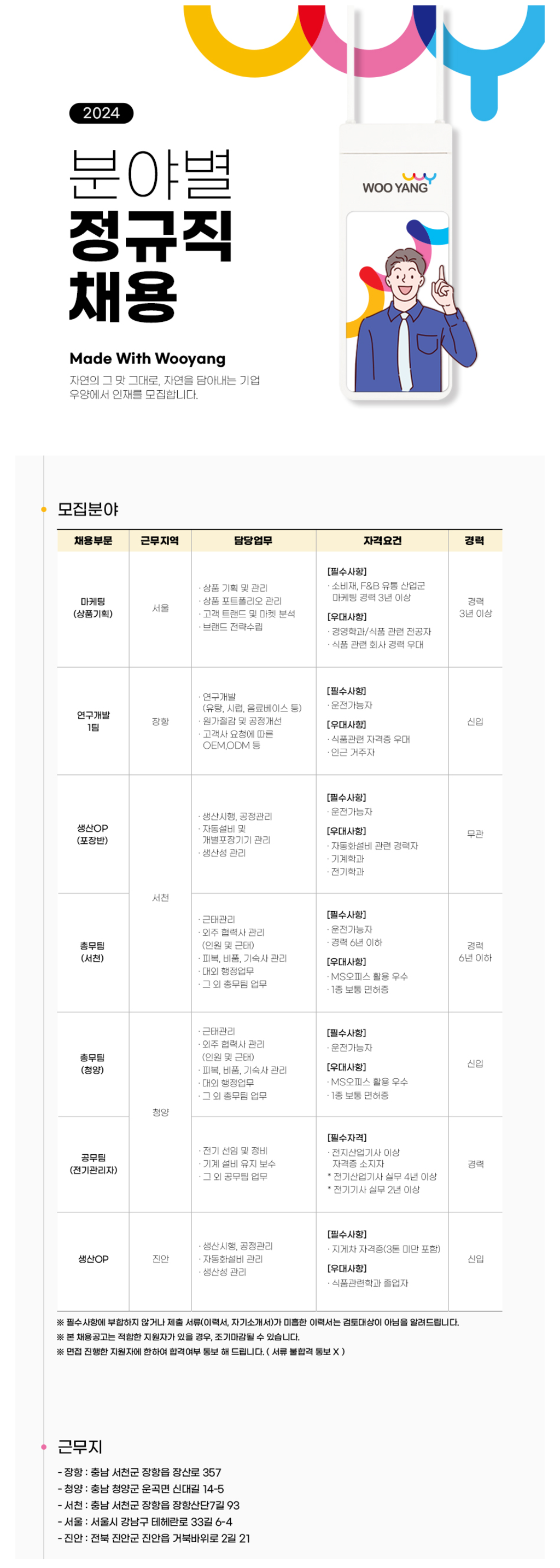 [우양] 2024년 각 부문별 신입 및 경력 채용