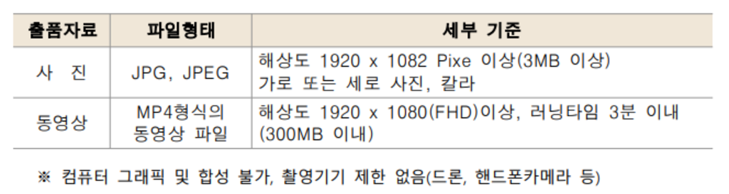 제2회 공공주택 인테리어 사진·영상 공모전