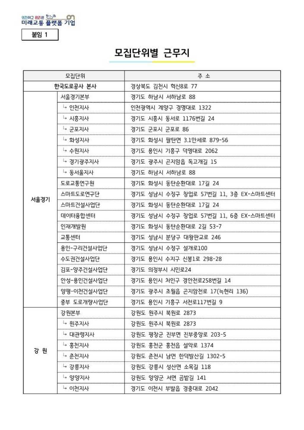 [한국도로공사] 체험형 인턴 신입(행정/기술) 채용