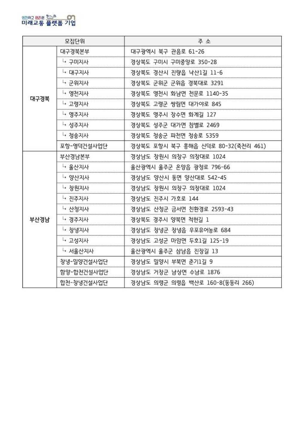 [한국도로공사] 체험형 인턴 신입(행정/기술) 채용