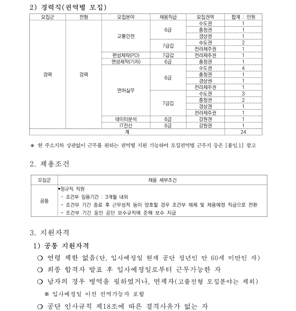 [도로교통공단] 정규직 신입/경력 채용공고