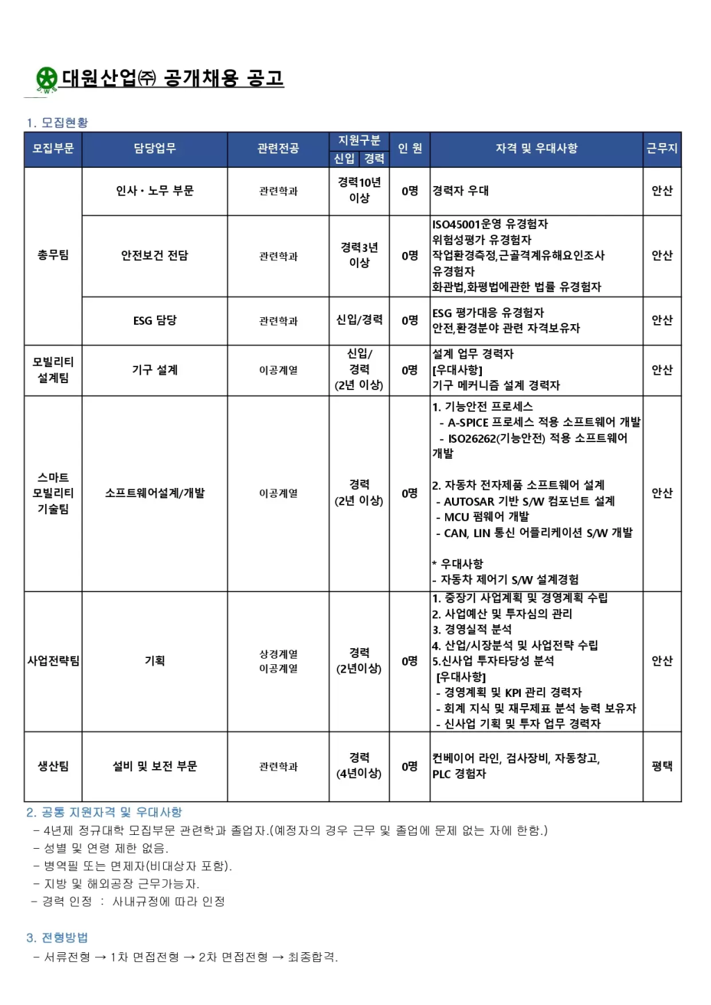 [대원산업] 공개채용 공고