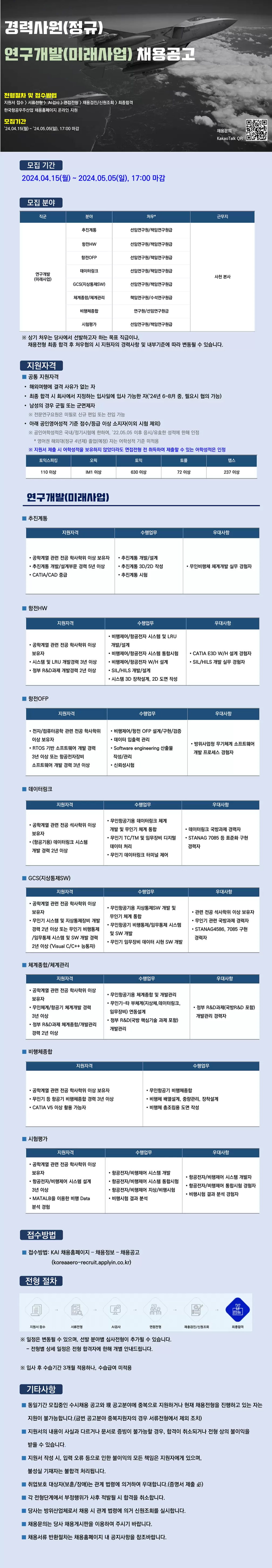 [한국항공우주산업] 2024년 상반기 연구개발(미래사업) 경력사원(정규) 채용