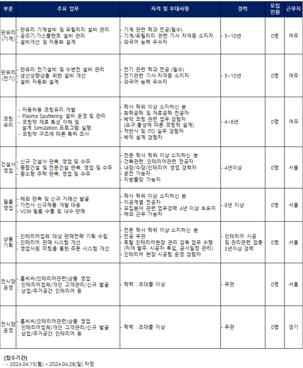 [KCC글라스] 경력/신입 수시채용