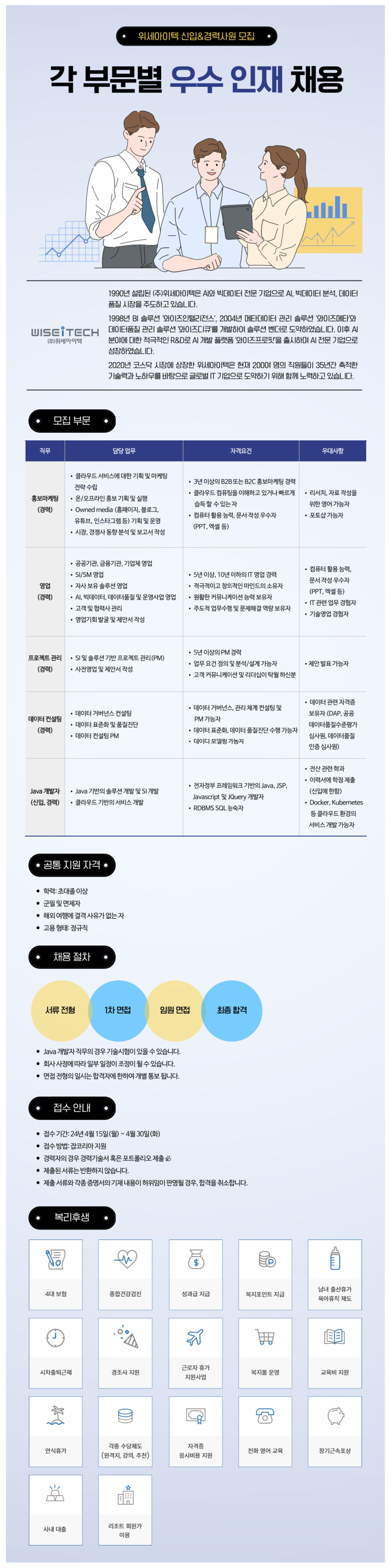 [위세아이텍] 각 부문별 신입 및 경력 인재채용