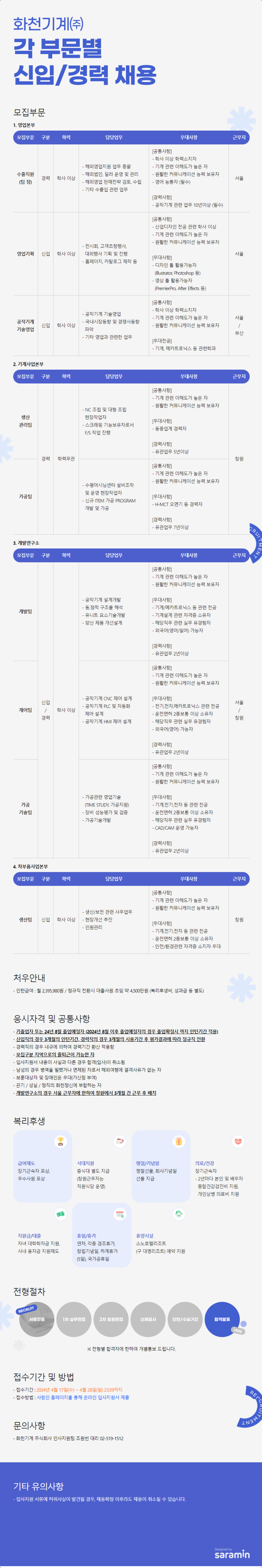 [화천기계] 2024년 각 부문별 신입 및 경력 채용