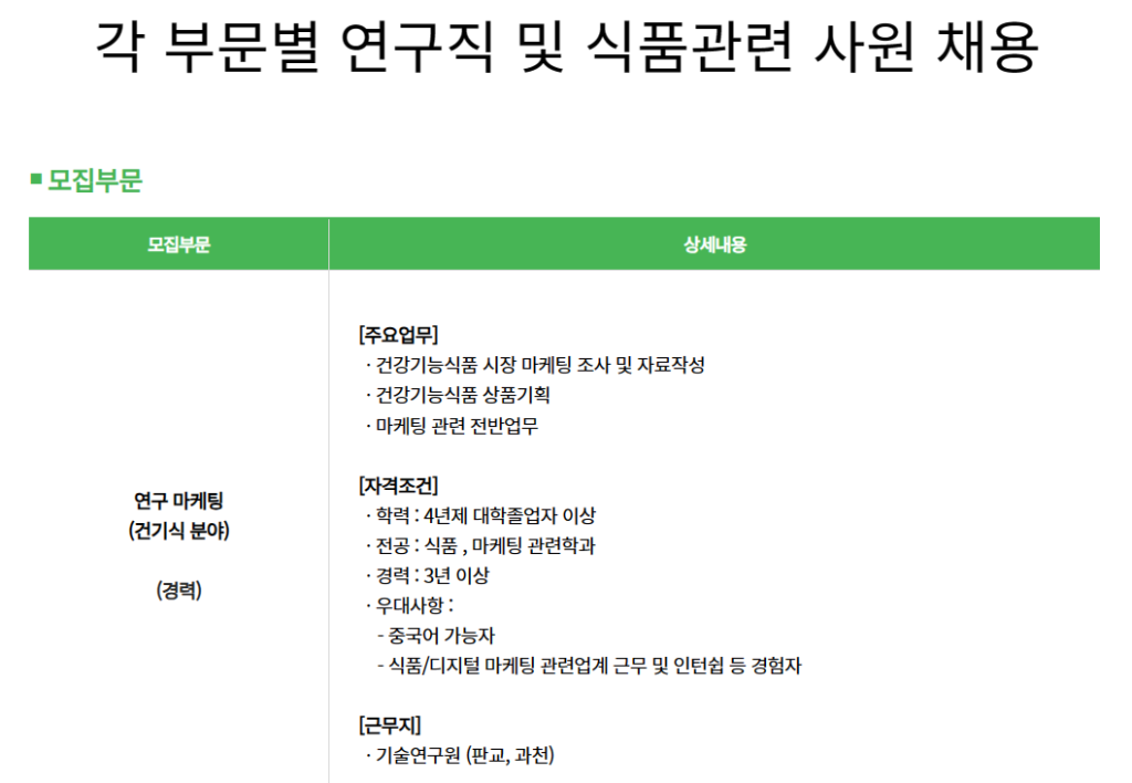 [서흥] 각 부문별 연구직 및 식품관련 사원 채용