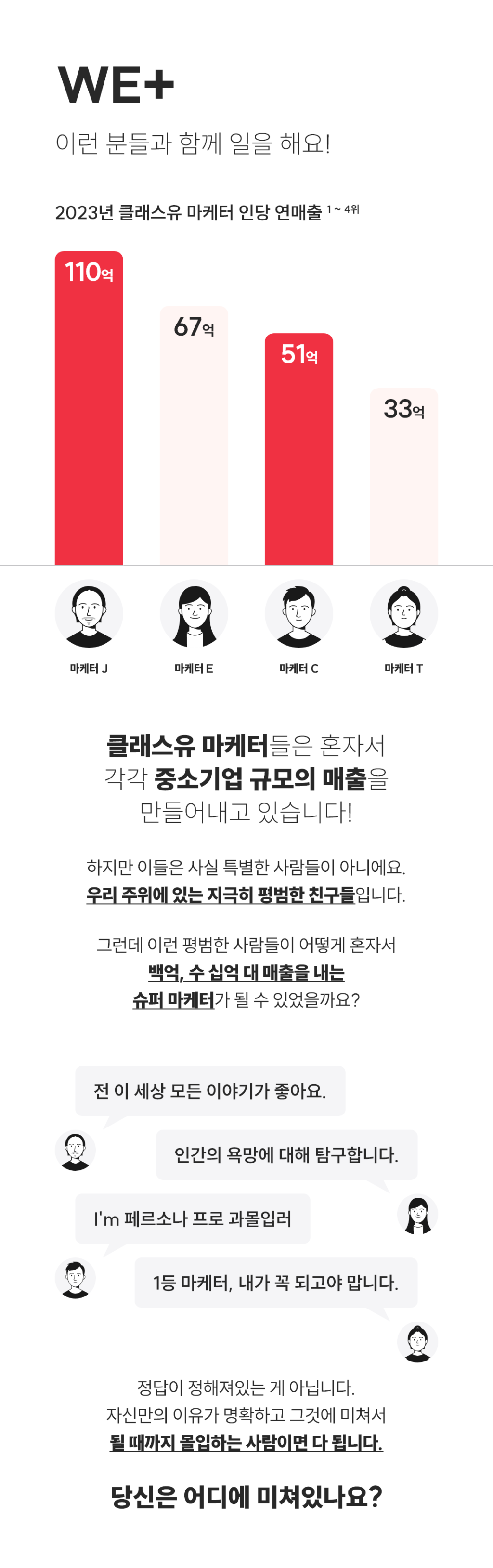 [클래스유] 콘텐츠 크리에이터 / 마케터 인턴(채용연계형)