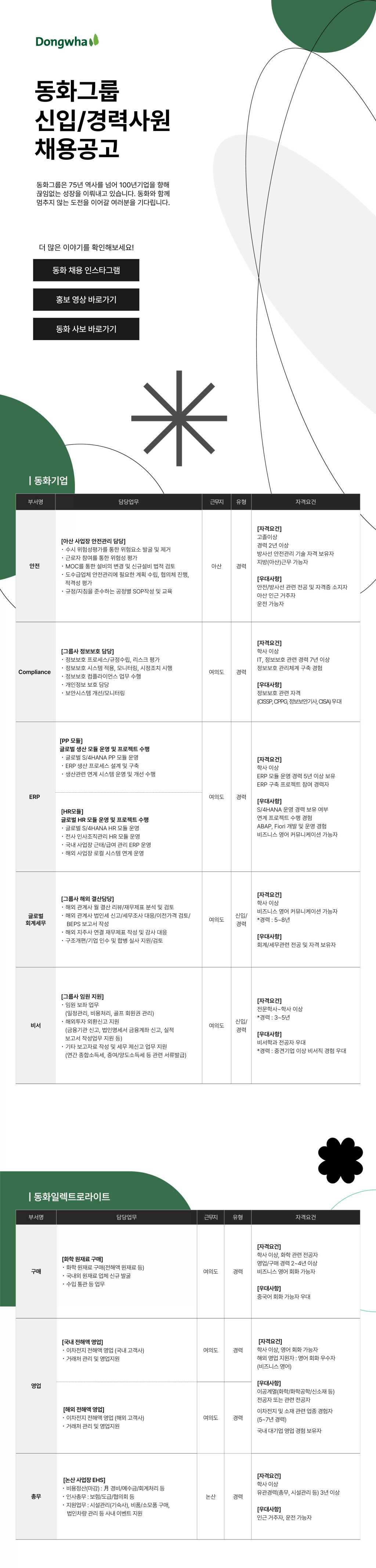 [동화그룹] 신입/경력사원 채용공고