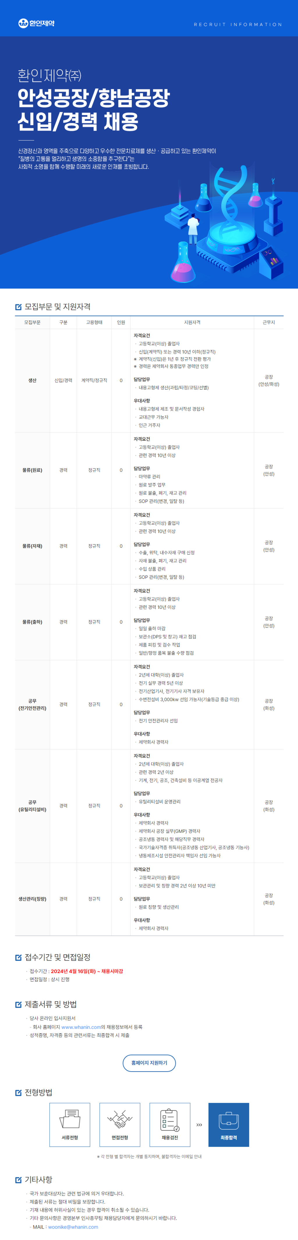 [환인제약] 안성공장/향남공장 각 부문별 신입 및 경력 채용