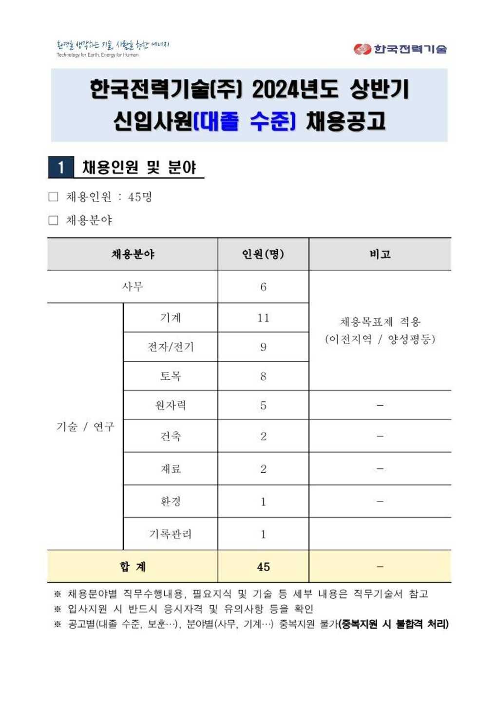 [한국전력기술] 2024년도 상반기 신입사원(대졸수준) 채용공고