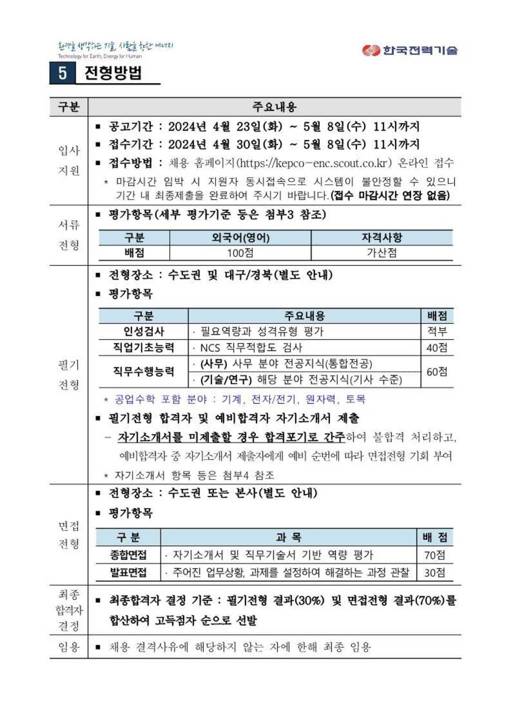 [한국전력기술] 2024년도 상반기 신입사원(대졸수준) 채용공고