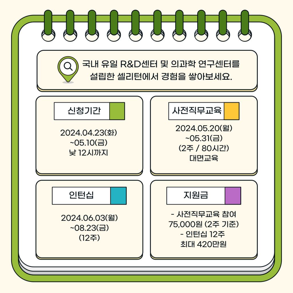 [고용노동부] [미래내일일경험] 2024 마케팅 1차 인턴 모집