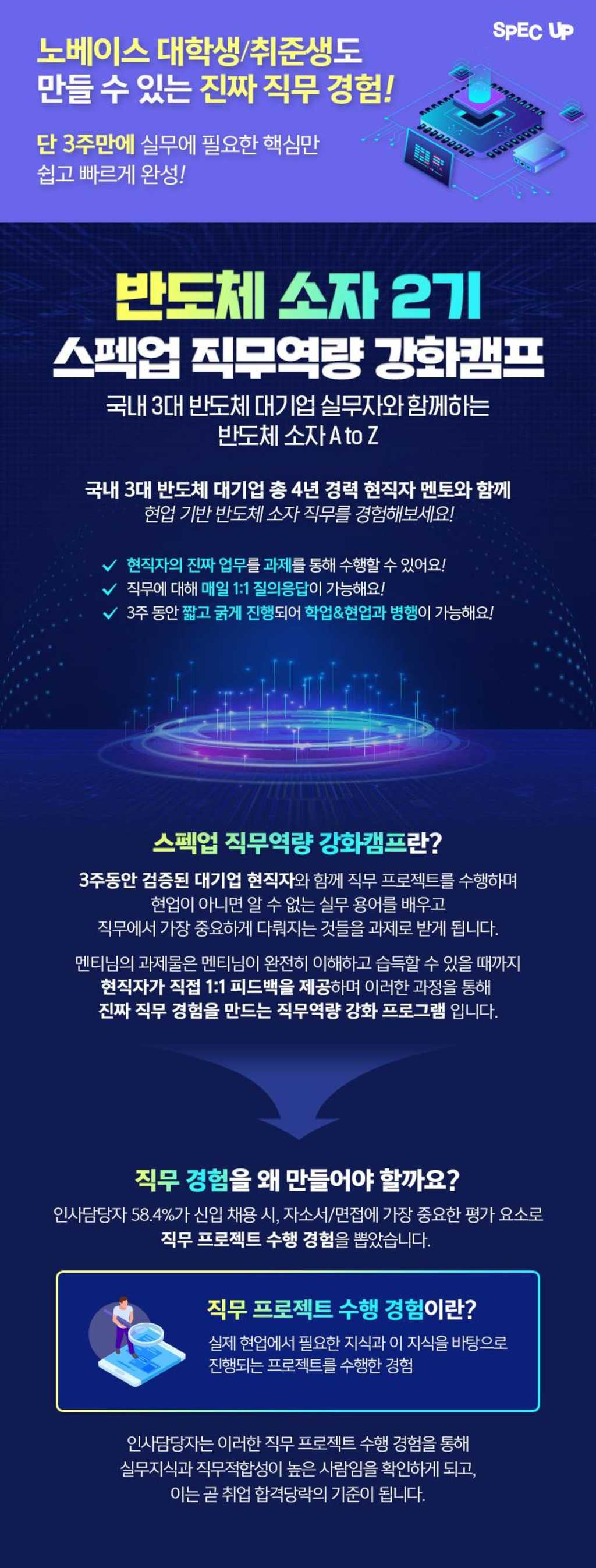 [스펙업 직무역량 강화캠프] 국내 3대 반도체 대기업 경력 4년 현직자 멘토와 함께하는 진짜 실무! <반도체 소자 직무역량 강화캠프 2기> 모집