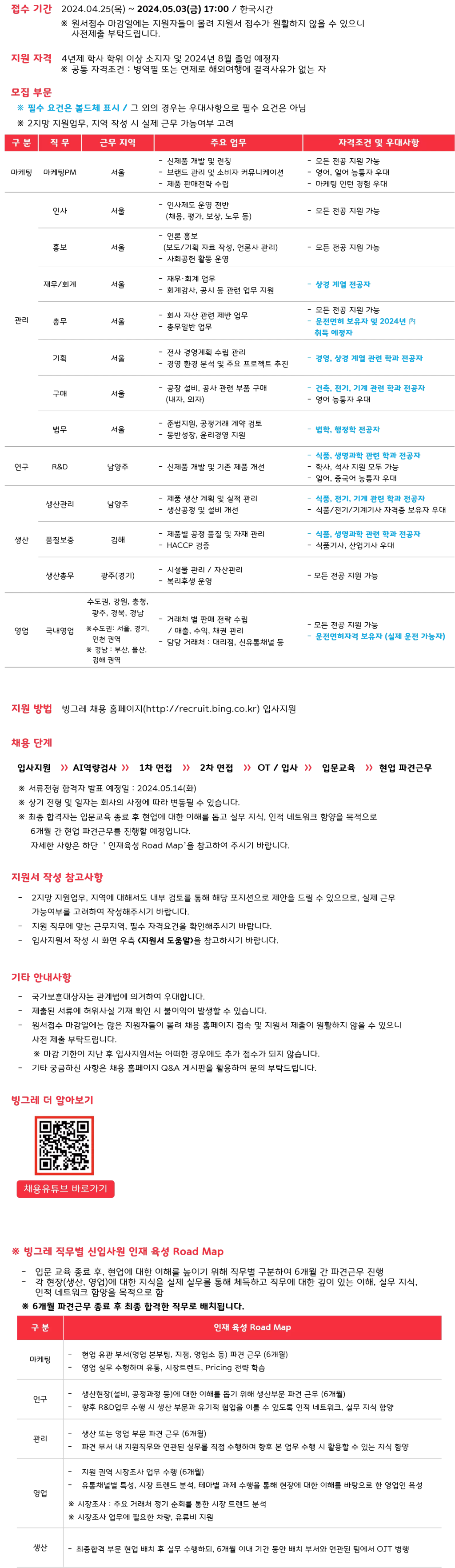 [빙그레] 2024년 상반기 대졸 신입사원 공채