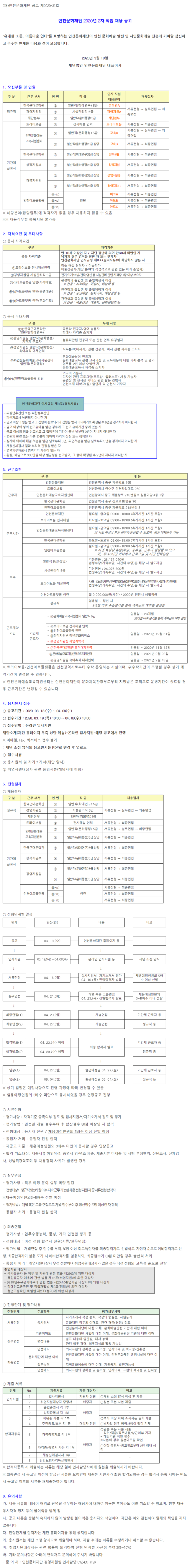 2020년 2차 직원 채용