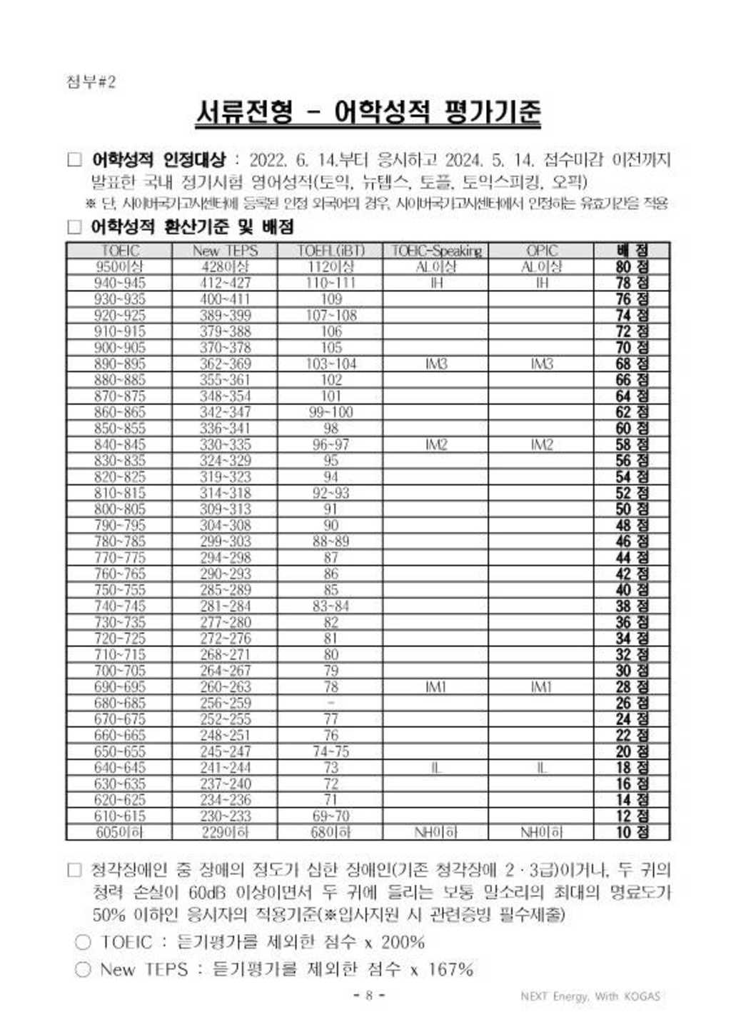 [한국가스공사] 체험형 인턴 신입(경영지원/설비운영 등) 채용