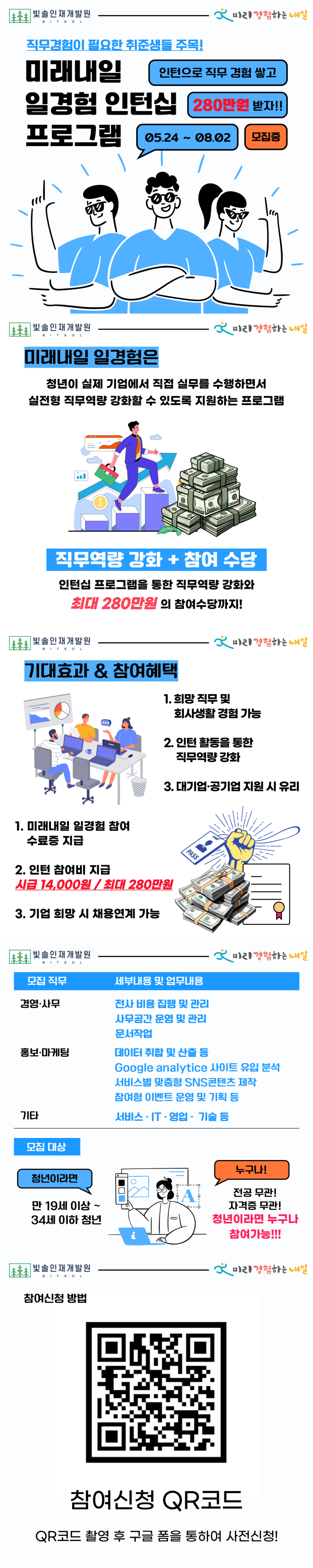 [고용노동부] [미래내일일경험] 2024 정기 인턴십 모집 (마케팅, 행정사무, 영업, IT, 기술직 등)